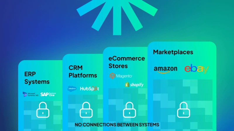 Core Systems
