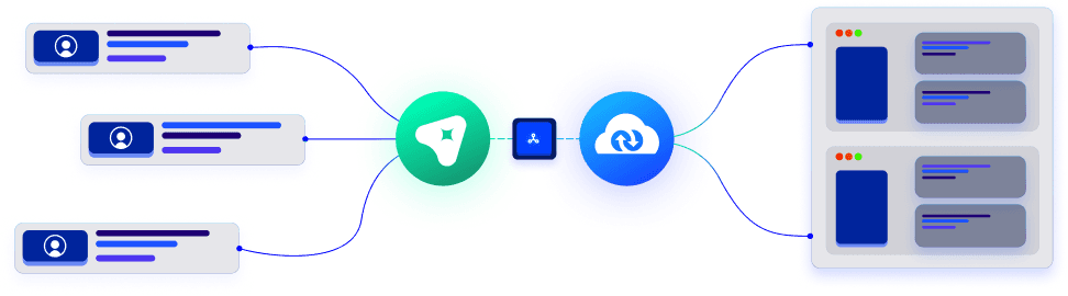 Built On A Proven iPaaS Core