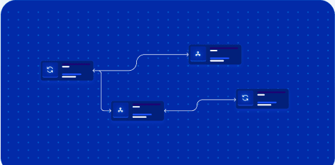 Unified Visibility Across Flows